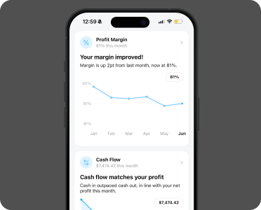 Empirical profit margin and cash flow cards on a business dashboard