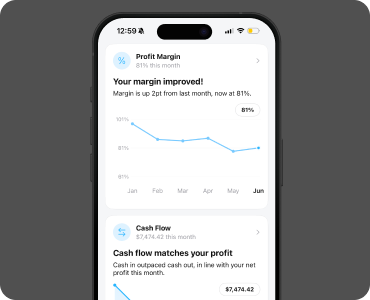 Empirical profit margin and cash flow cards on a business dashboard